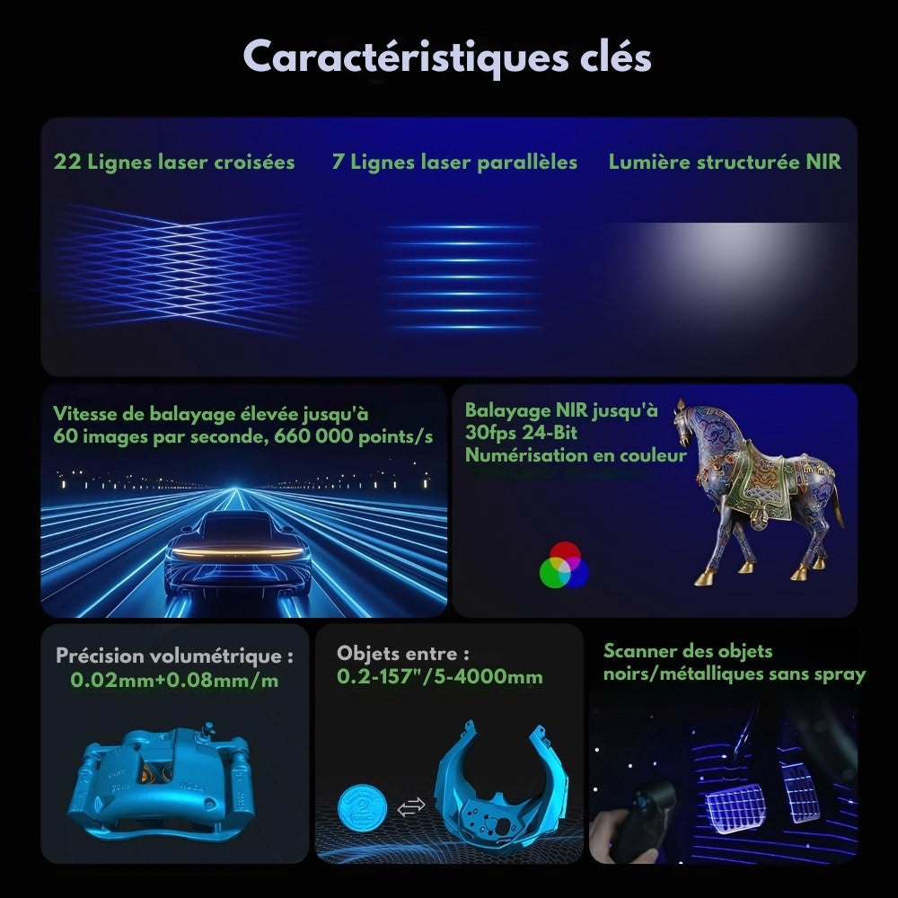 Scanner 3D Creality CR-Scan Raptor - Précision 0.02mm, Portable, Double Lumière Bleue/Infrarouge
