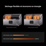 Creality - SpacePi X4 - Boîte de séchage 4 Bobines