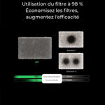 Creality - Falcon AP1 - Purificateur de Fumée pour A1 Pro