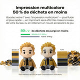 Creality - SPARKX i7 Color Combo - Imprimante 3D Multicouleur avec CFS Lite