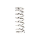 Creality - Ressorts pour extrudeur (extrusion spring) x10
